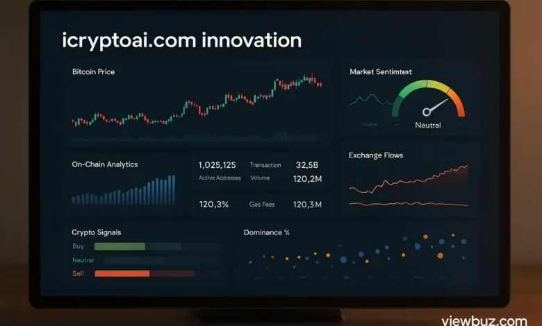 icryptoai.com innovation
