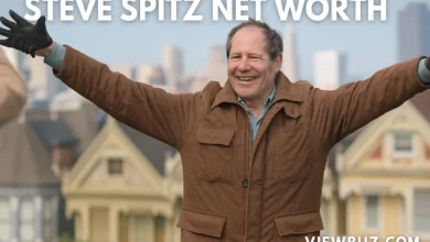 steve spitz net worth