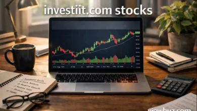 investiit.com stocks